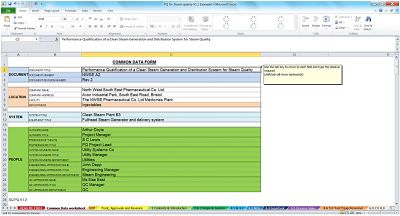 IQ/OQ and PQ Documentation IQ/OQ and PQ Documentation